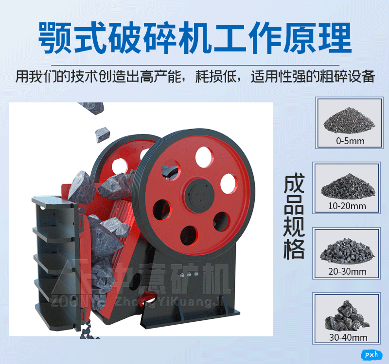 顎式破碎機工作原理.gif